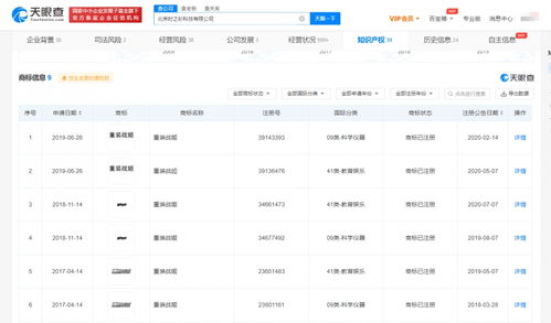 B站全資控股游戲公司北京時之砂加碼基礎軟件服務，游戲產業生態布局再深化